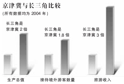 中国贫困人口多少_中国有多少贫困人口(3)