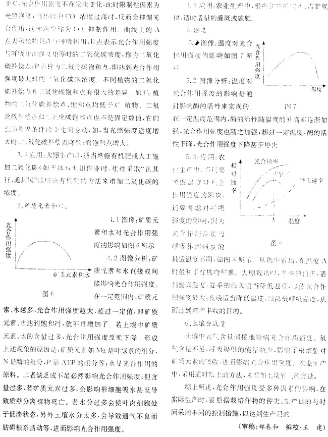 光合作用影响因素曲线分析及应用 李强