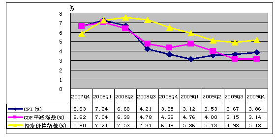 93年台湾gdp_2021年台湾gdp增长(3)