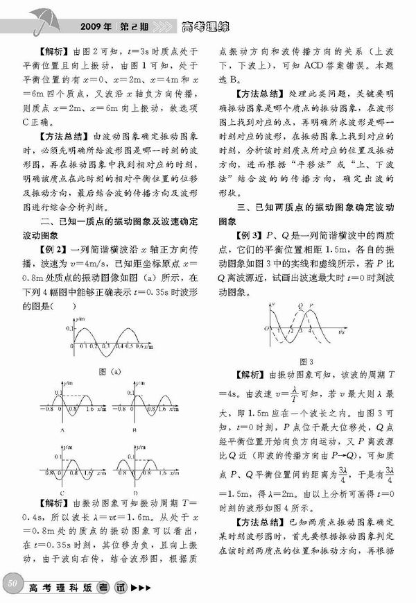 波动图象和振动图象