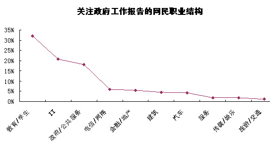 人口计生舆情监测总结_市督导组到德化督导人口计生工作