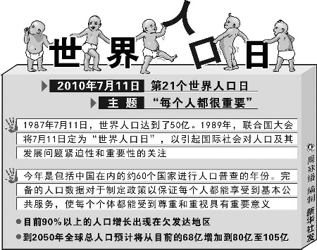 中国过亿人口省份_重庆和四川有什么区别(2)